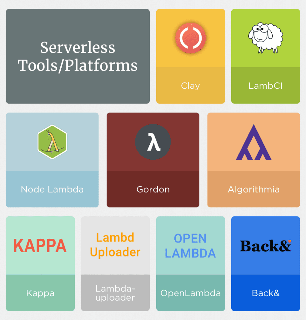 serverless Tools-platforms