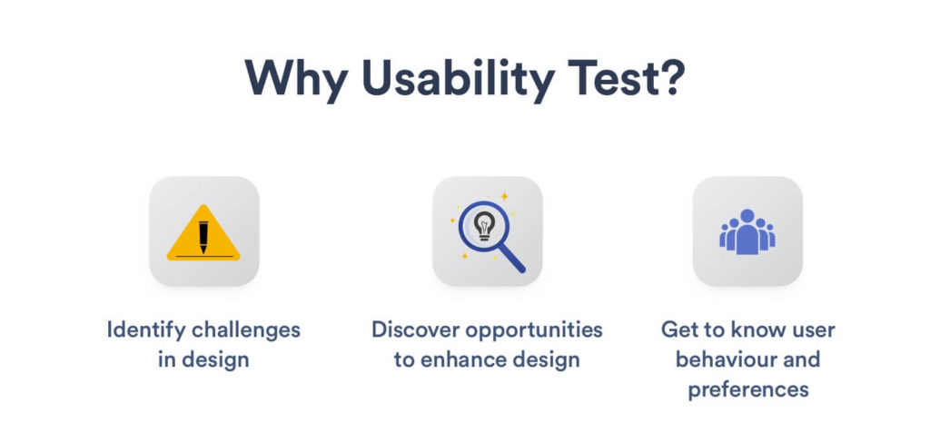 Why Usability Testing
