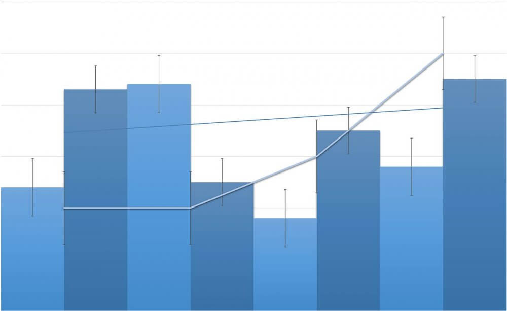 Analysis Of Best Google Play App Store Optimization Tips