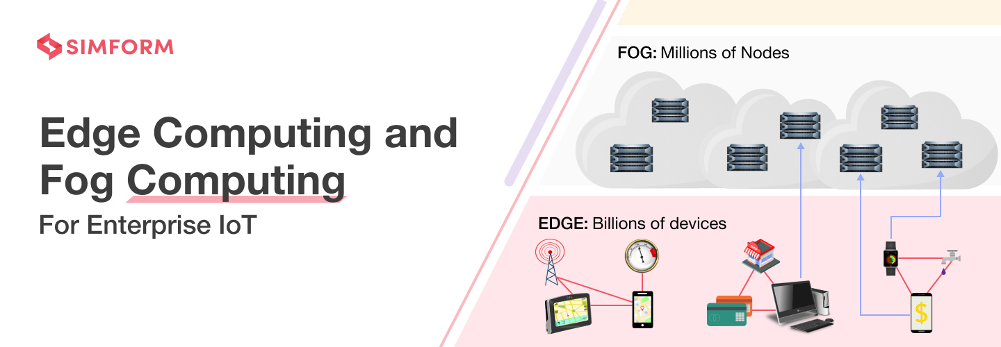 Edge computing and Fog computing