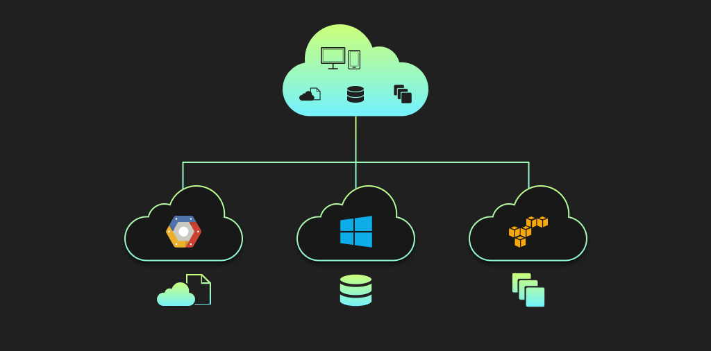 Multi Cloud Architecture