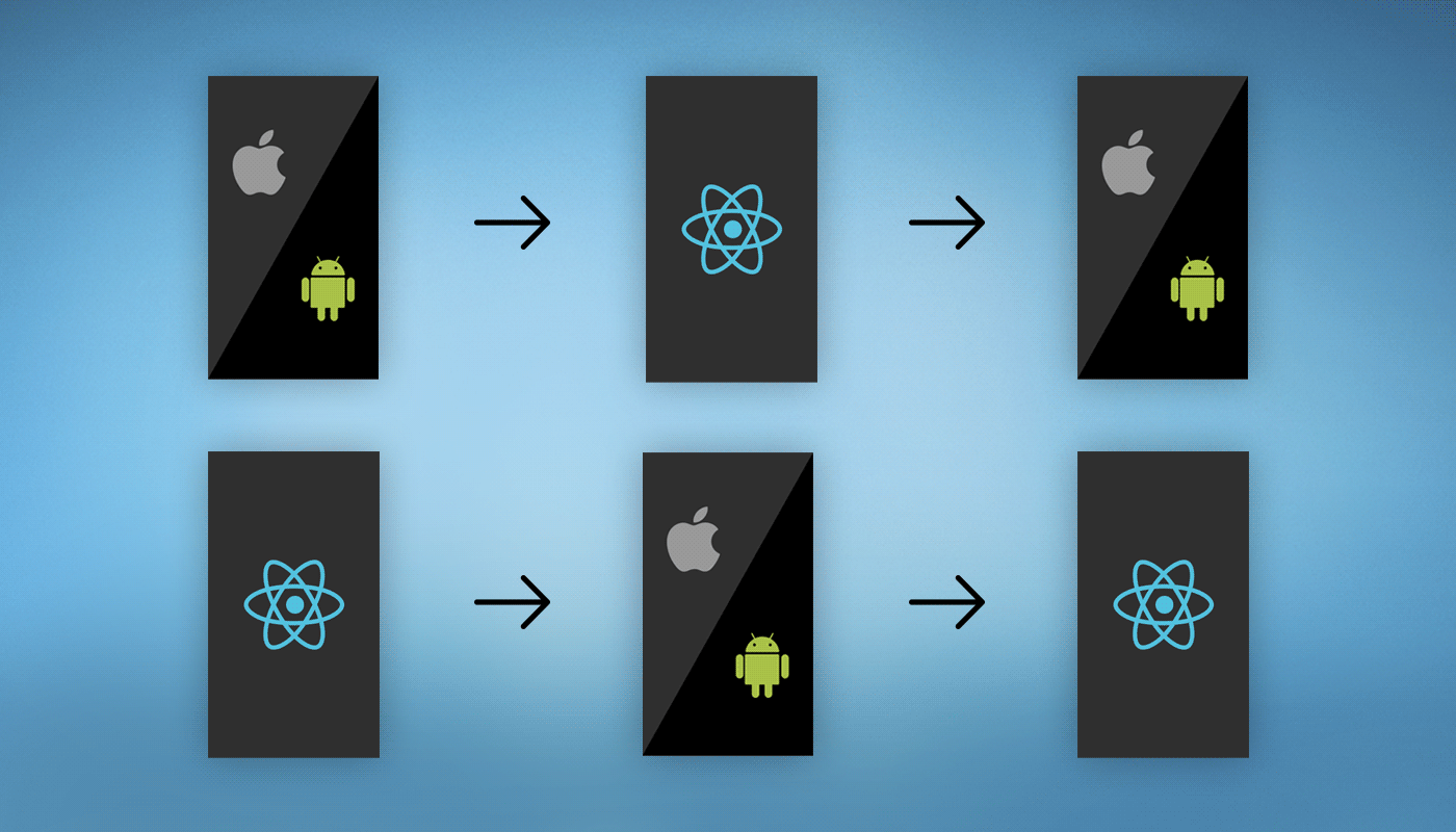 React Native vs Swift comparison user experience