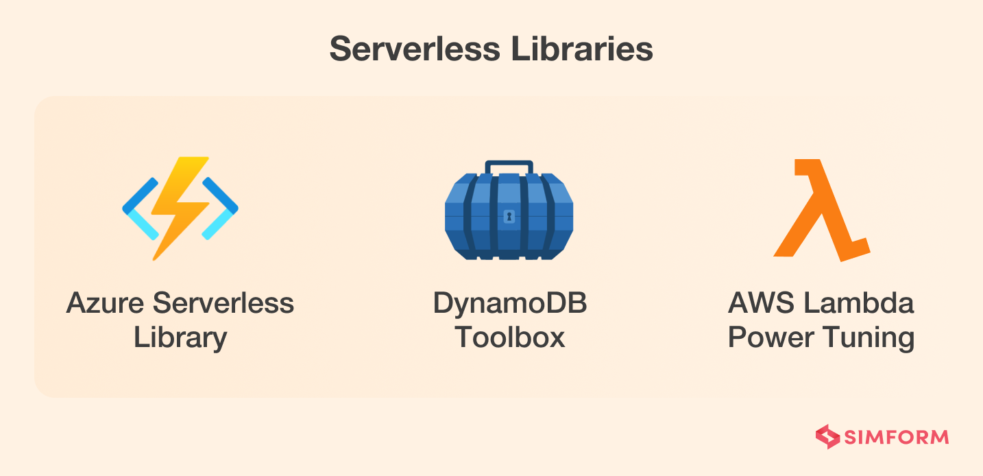 Serverless libraries