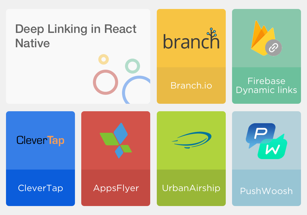 Deep Linking in React Native