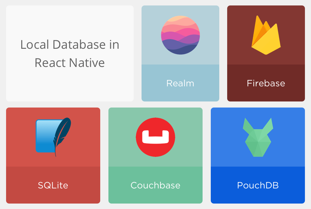 Local Database in React Native Copy