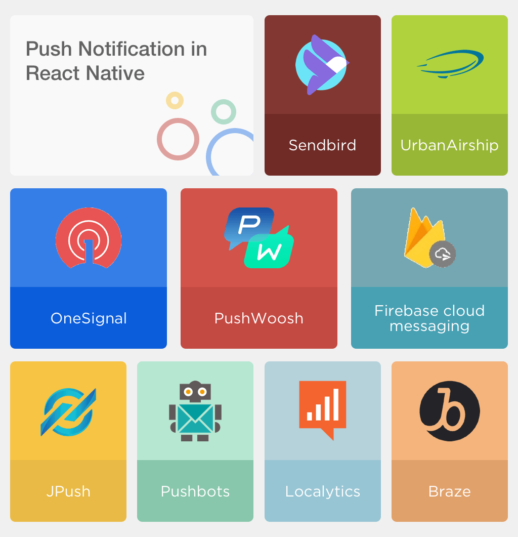 Push-notifications in React Native