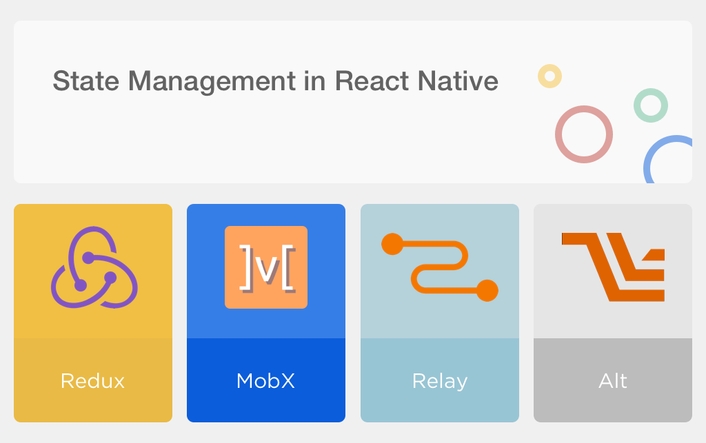State Management in React Native
