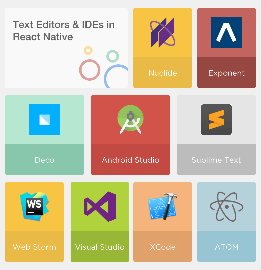 Text Editors & IDEs in React Native