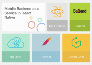 Exploring React Native Ecosystem - backend, database and best libraries