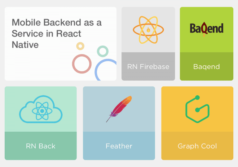 Exploring React Native Ecosystem - backend, database and best libraries