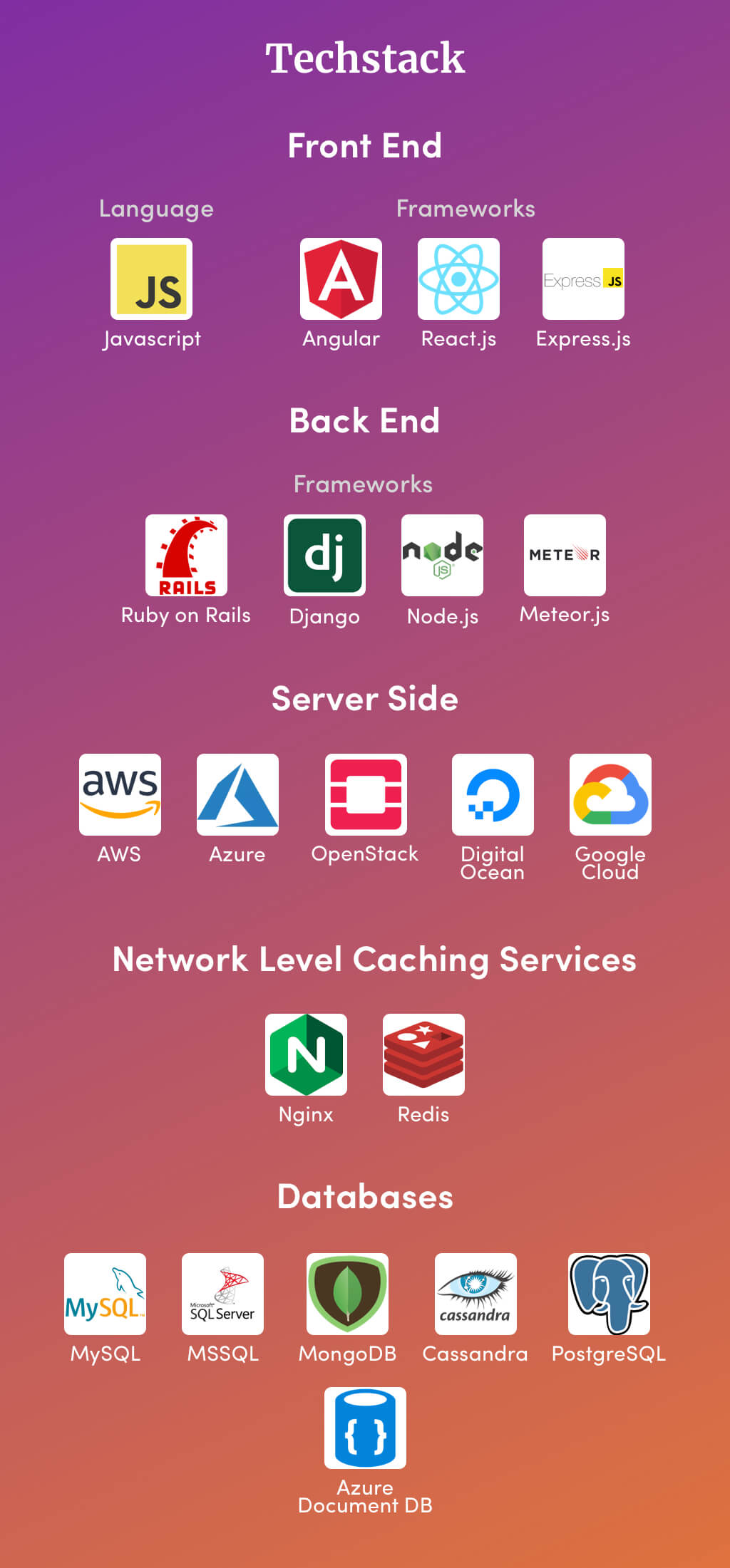 techstack for airbnb 