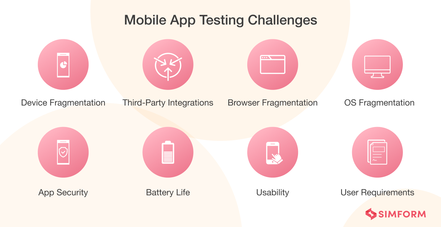 Mobile App Testing Challenges