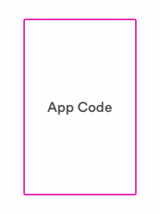 ecommerce app code