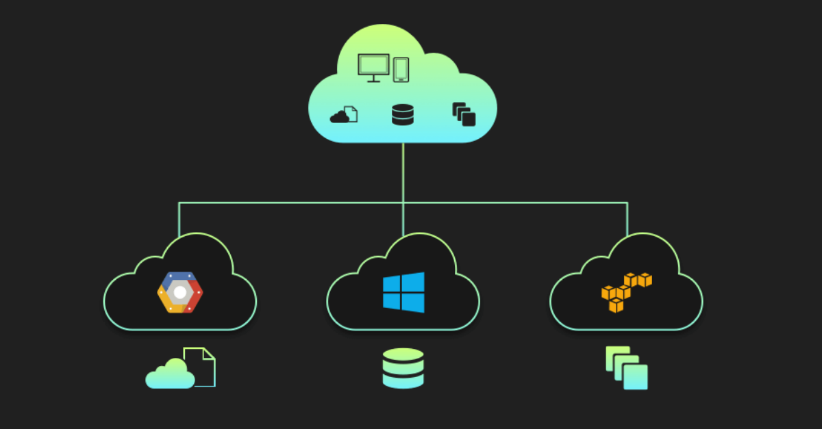 MultCloud  Best Free Multiple Cloud Storage Manager