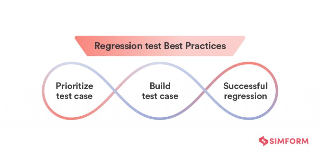 test automation best practices