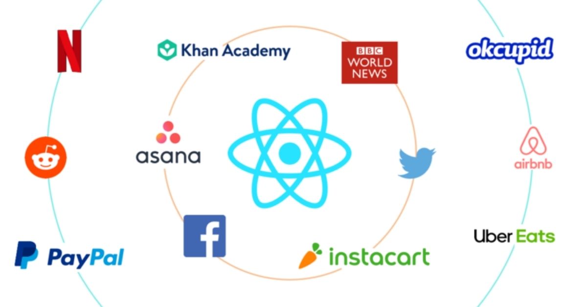 20 popular websites that use react in 2023