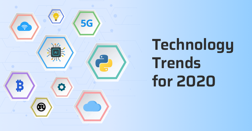 Technology trends for 2020