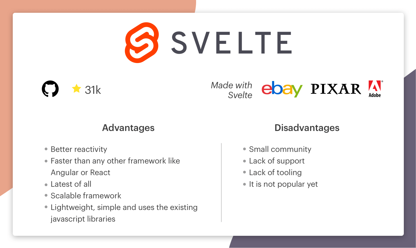 Svelte