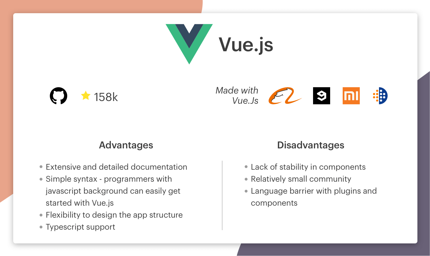 Vue Js