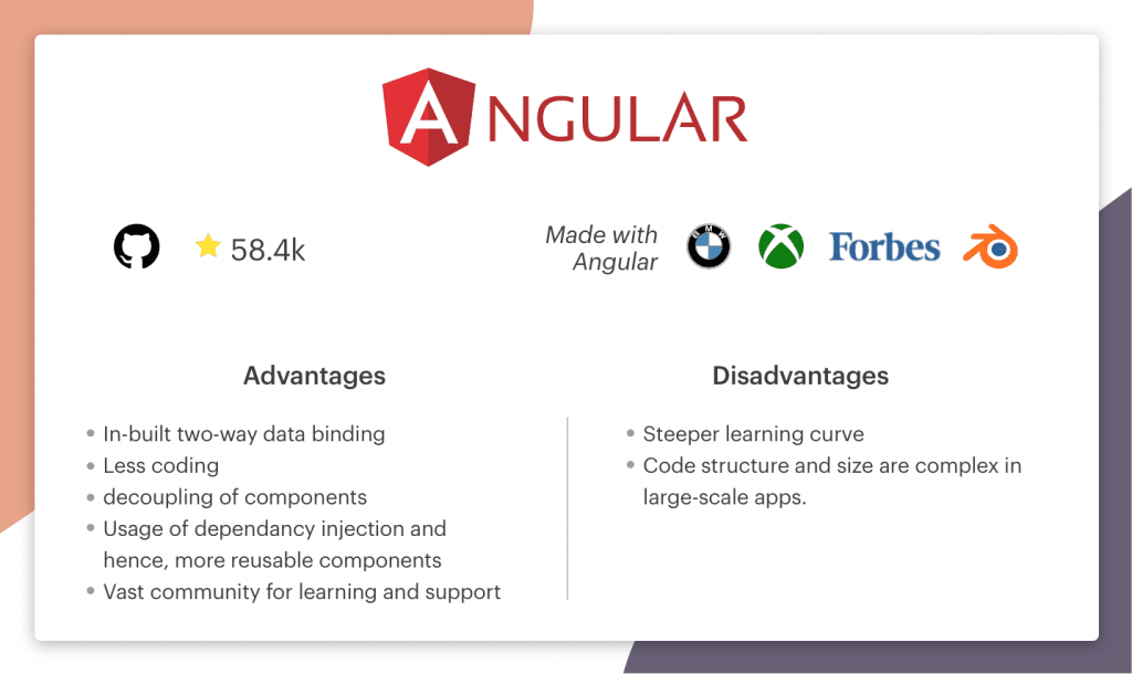 10 Best Frontend Frameworks for Web Development