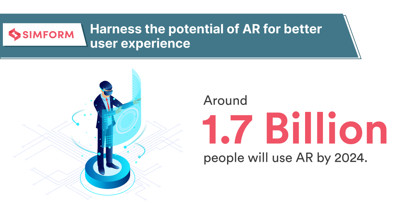 AR in eCommerce