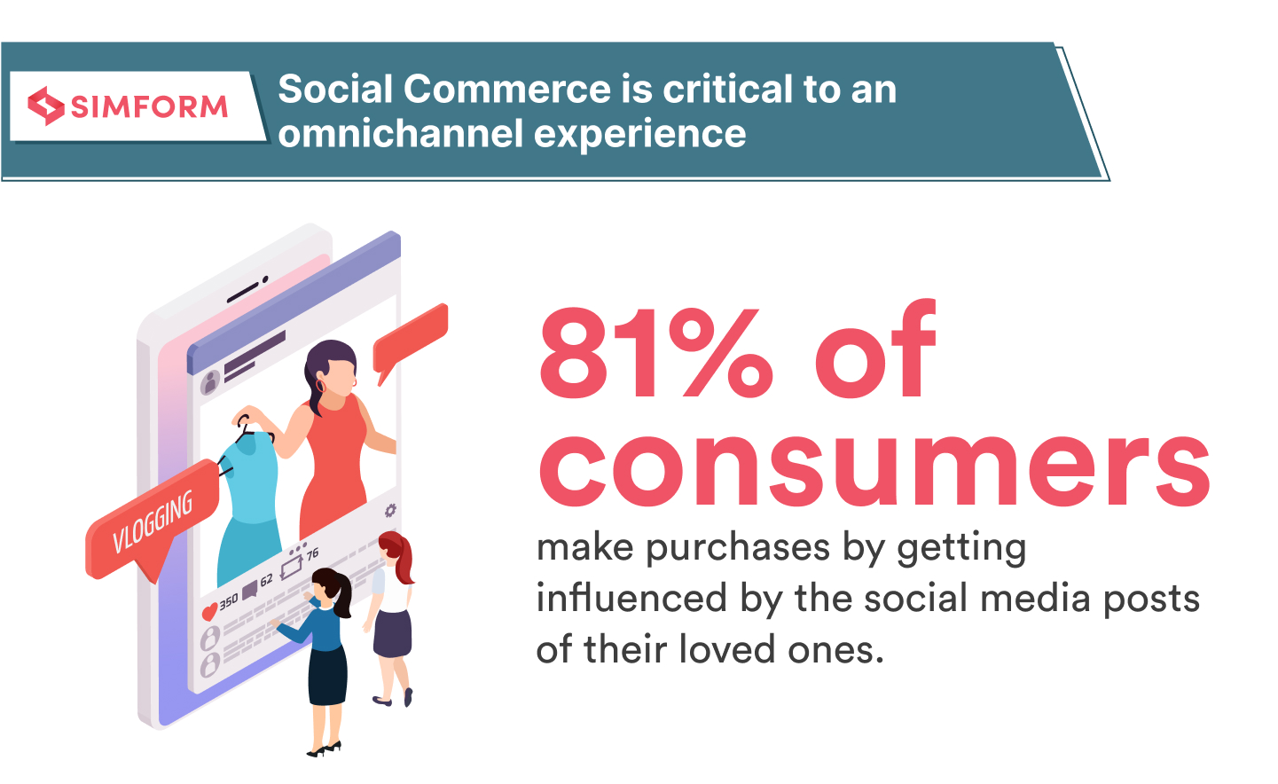 Social Commerce