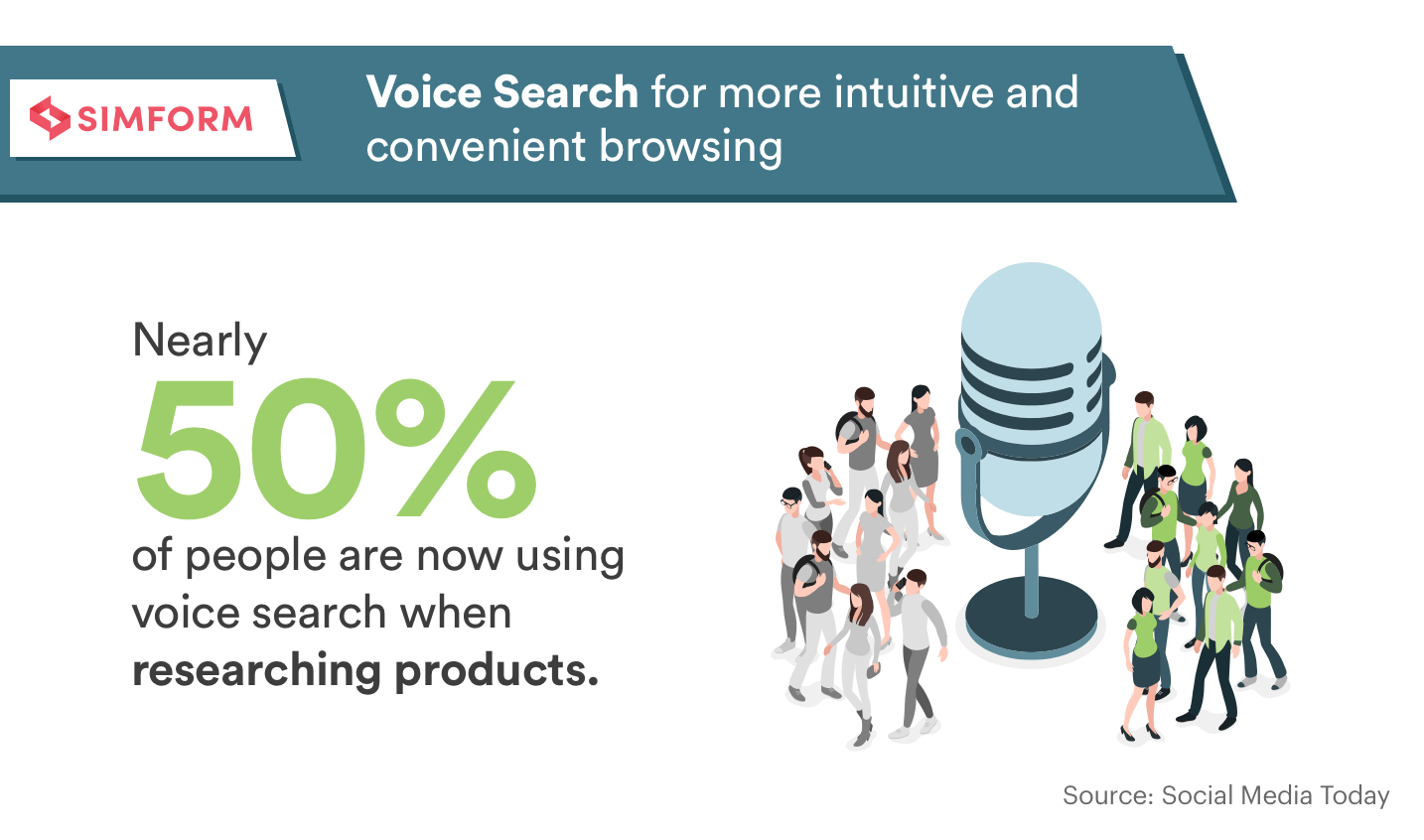 Attract more customers with the hands-free voice search option