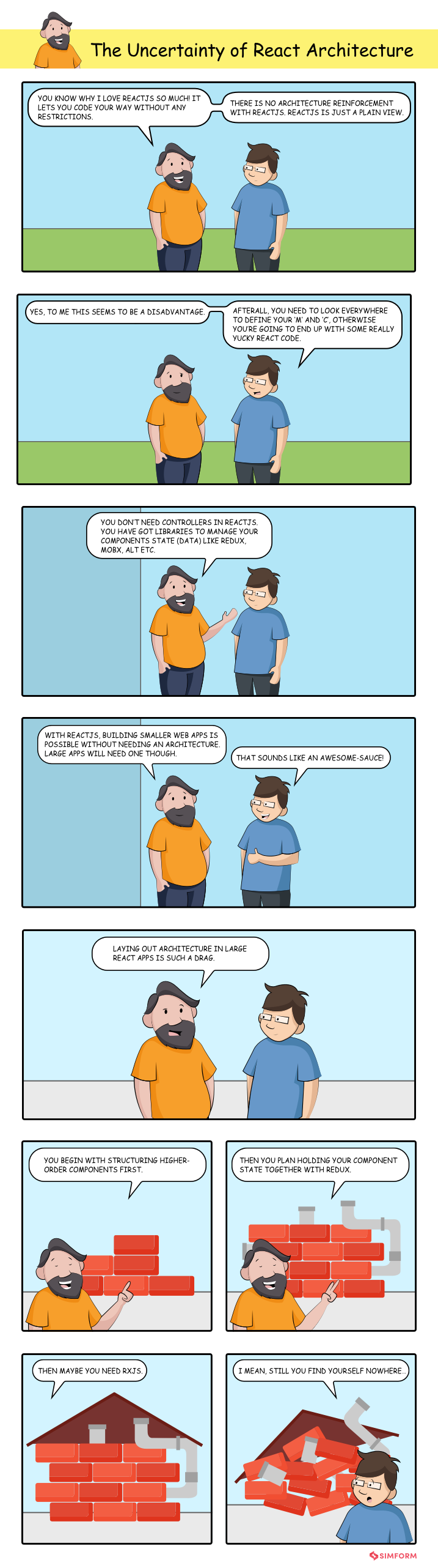 React architecture comics