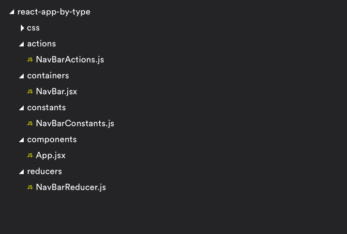 React folder structure architecture