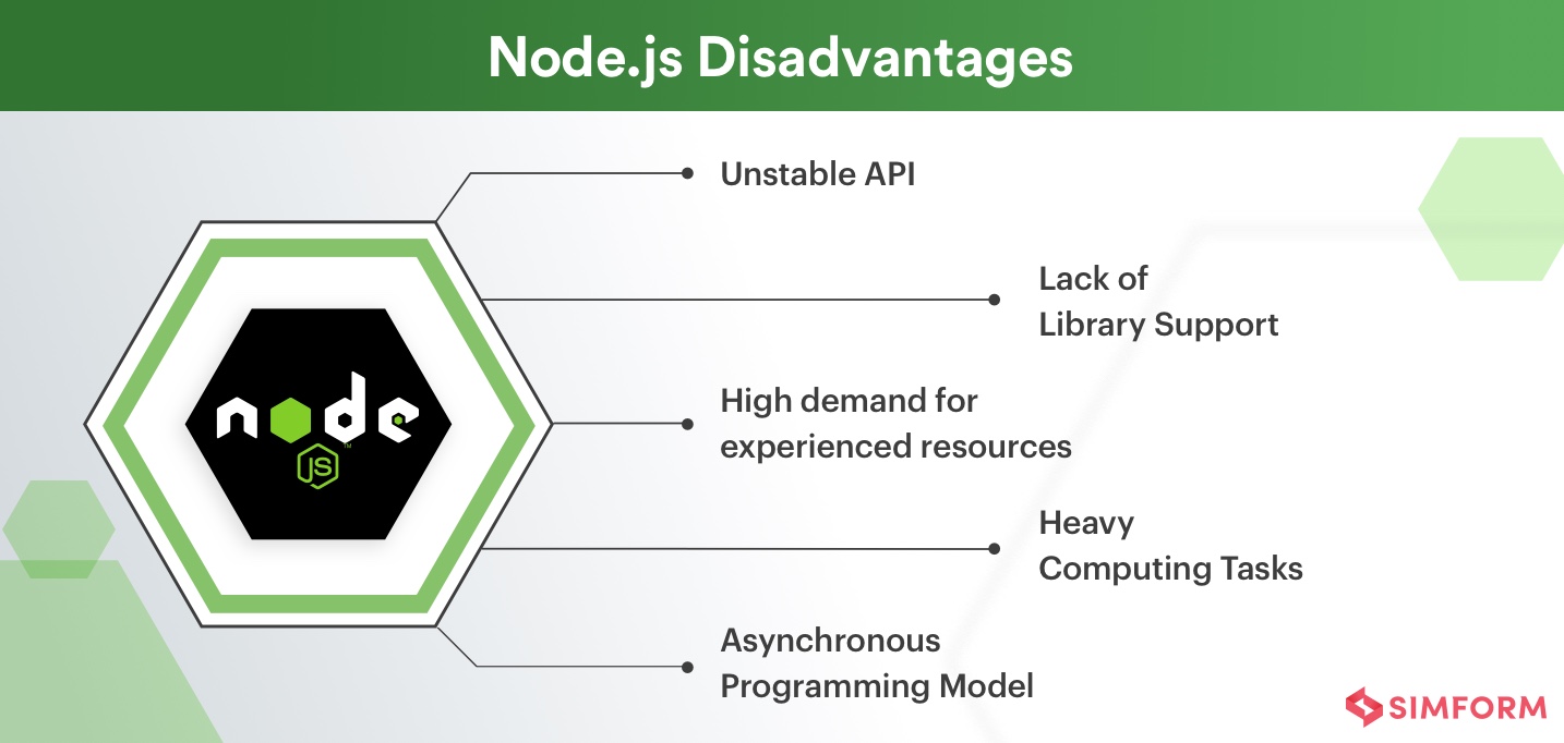 Node.js Disadvantages