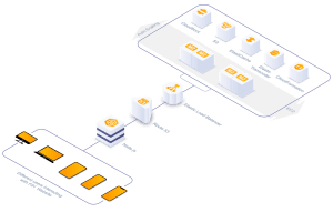How to do React Migration And Increase Your Performance 3X?