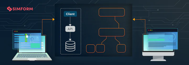 Software Architecture Pattern