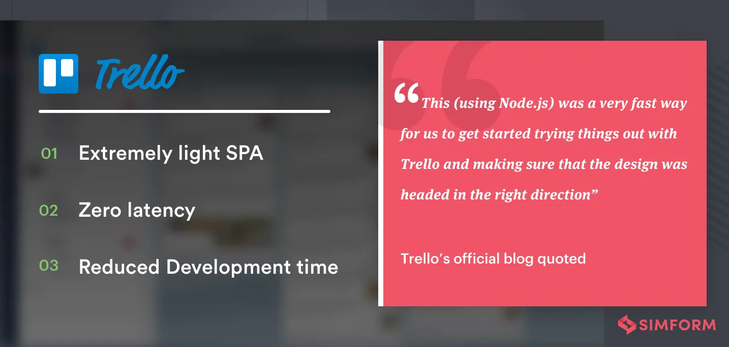 Trello uses node.js