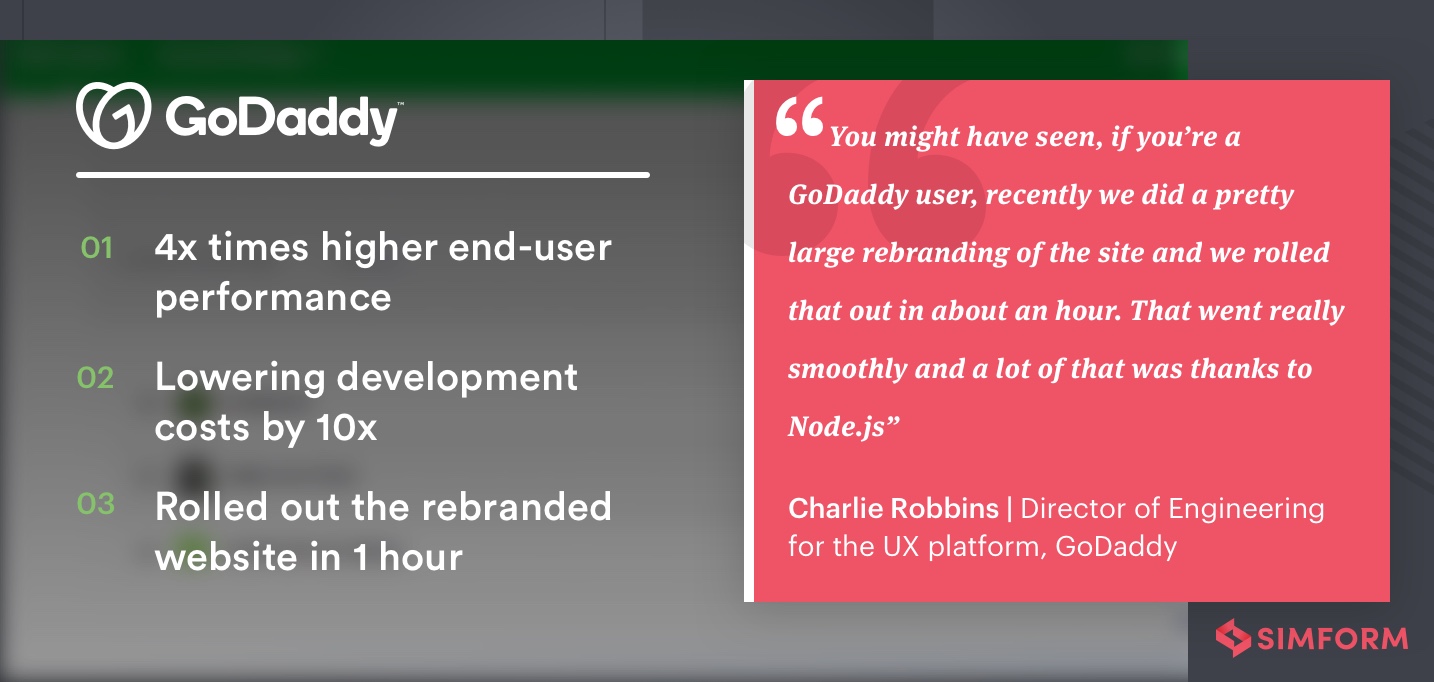 GoDaddy uses node.js