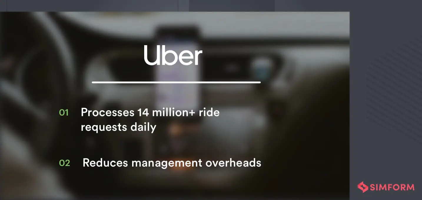 uber uses node.js