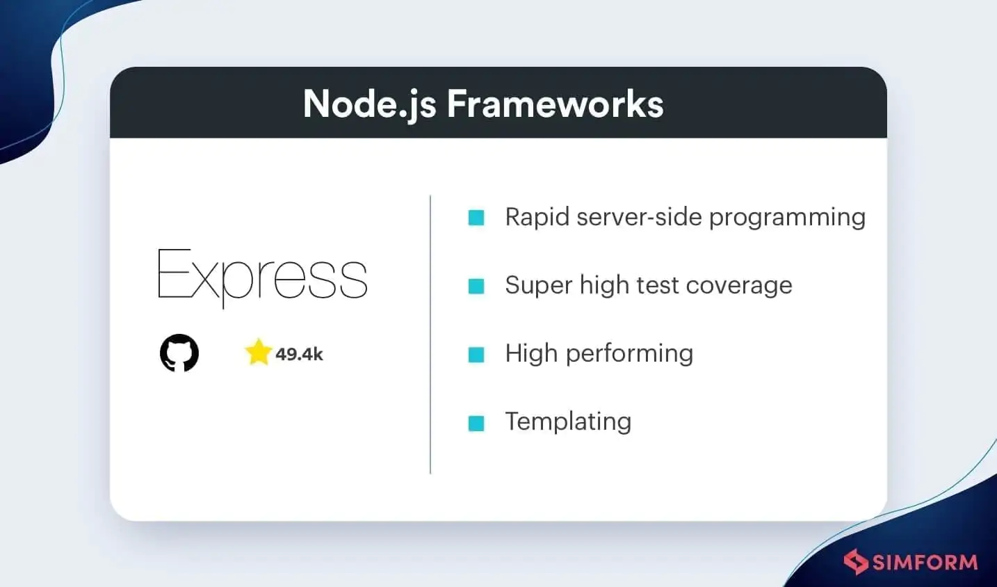 Expressjs - Node.js Framework