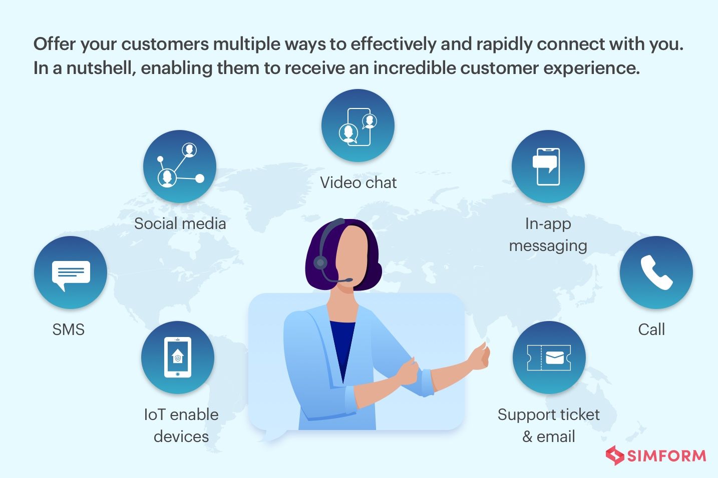 On-premise vs cloud-based call center