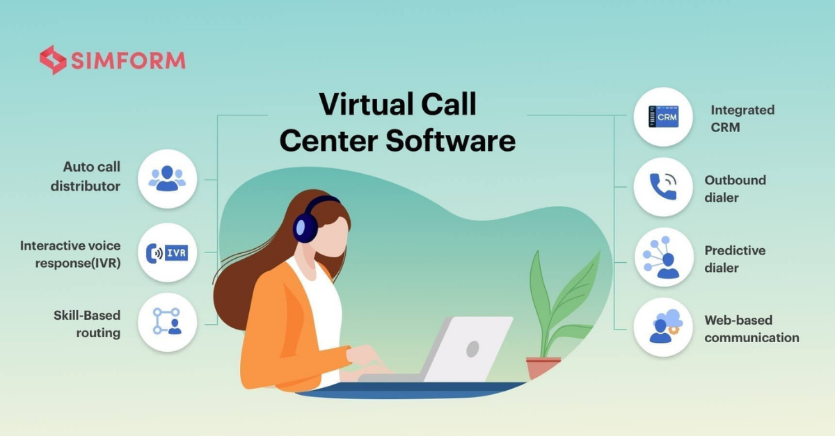 Why You Need to Build a Virtual Call Center Software?