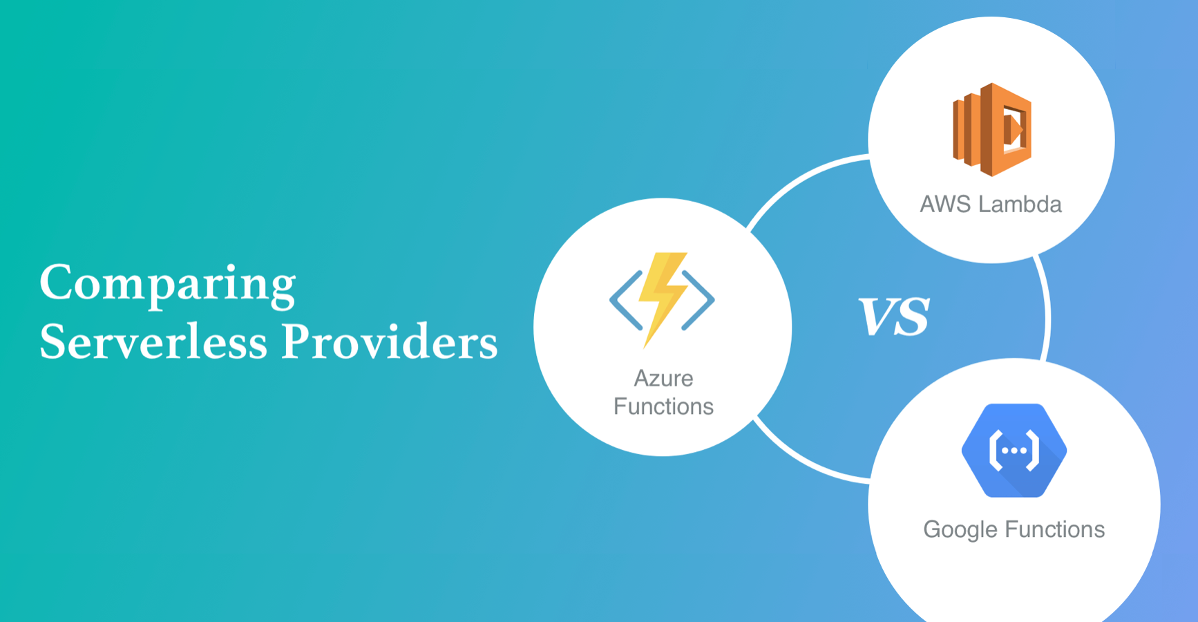 Buy > spring cloud function aws lambda example > in stock