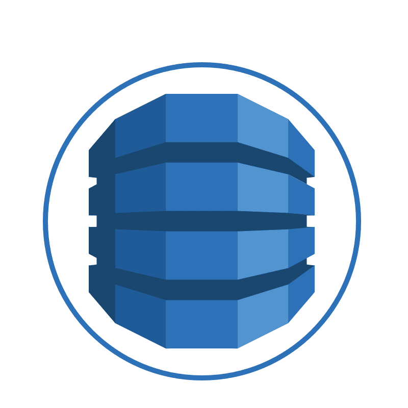 DynamoDB