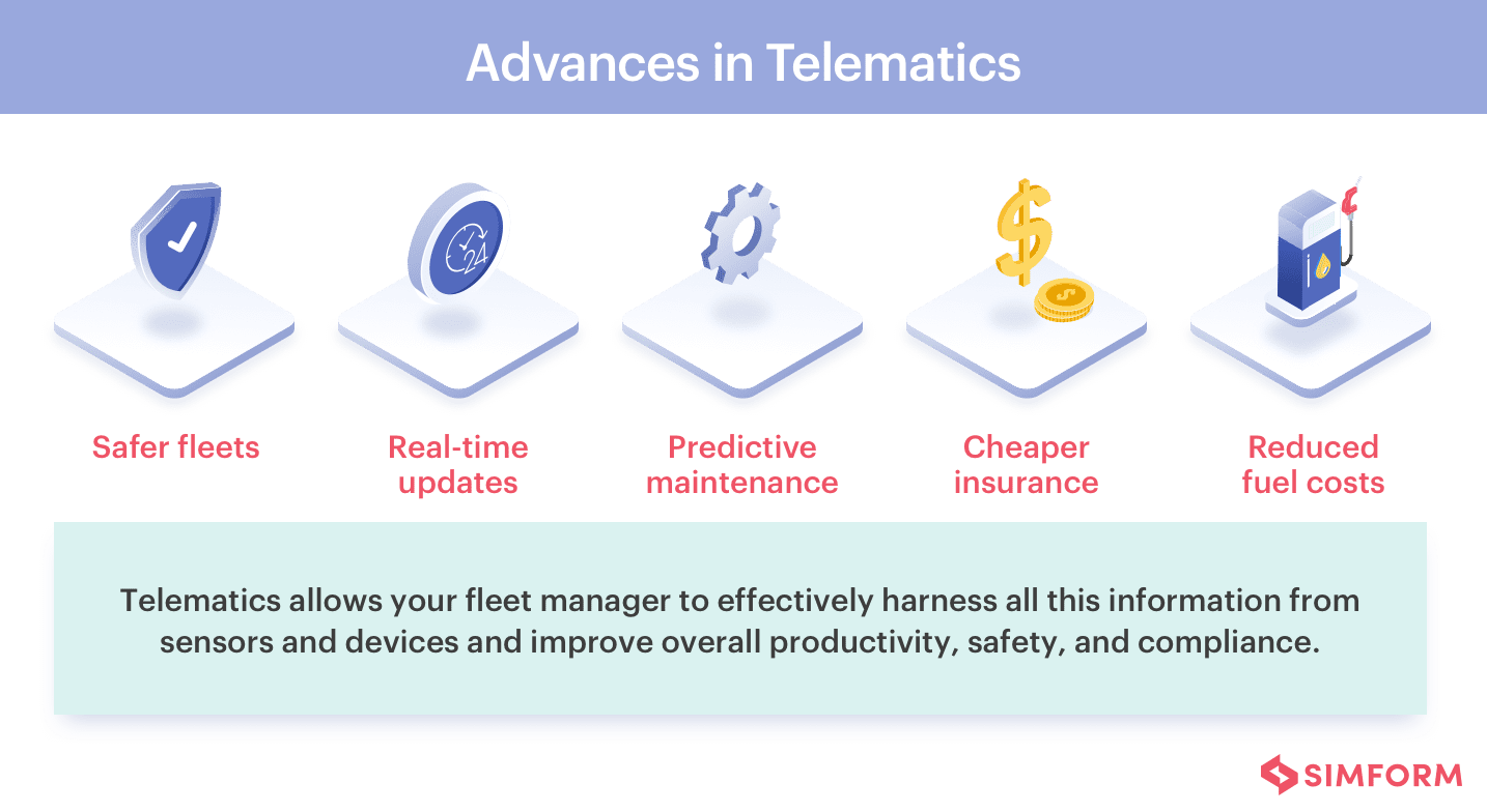 Advances-in-telematics