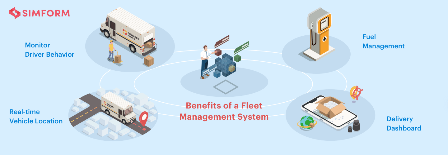 Benefits of fleet management system