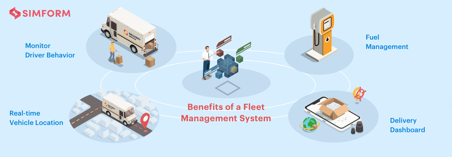 Why Fleet Management Is a Great Investment in 2023