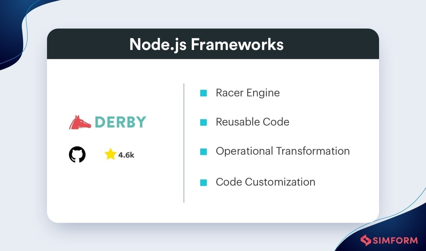 12 Best Nodejs Frameworks for Web Apps in 2021