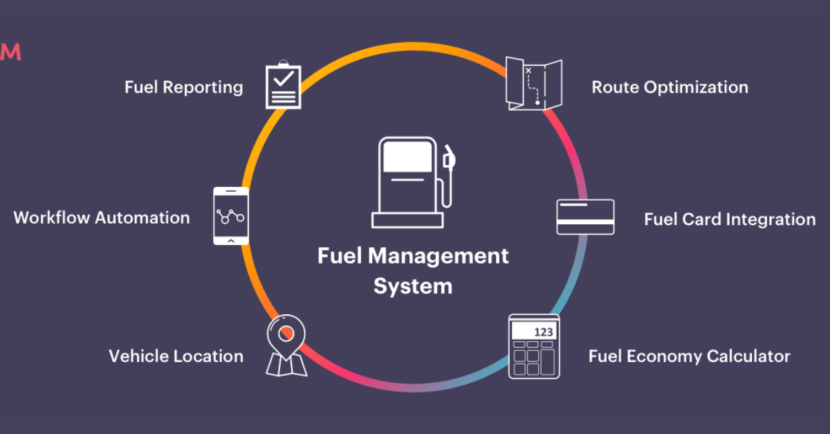Fuel Consumption Optimization