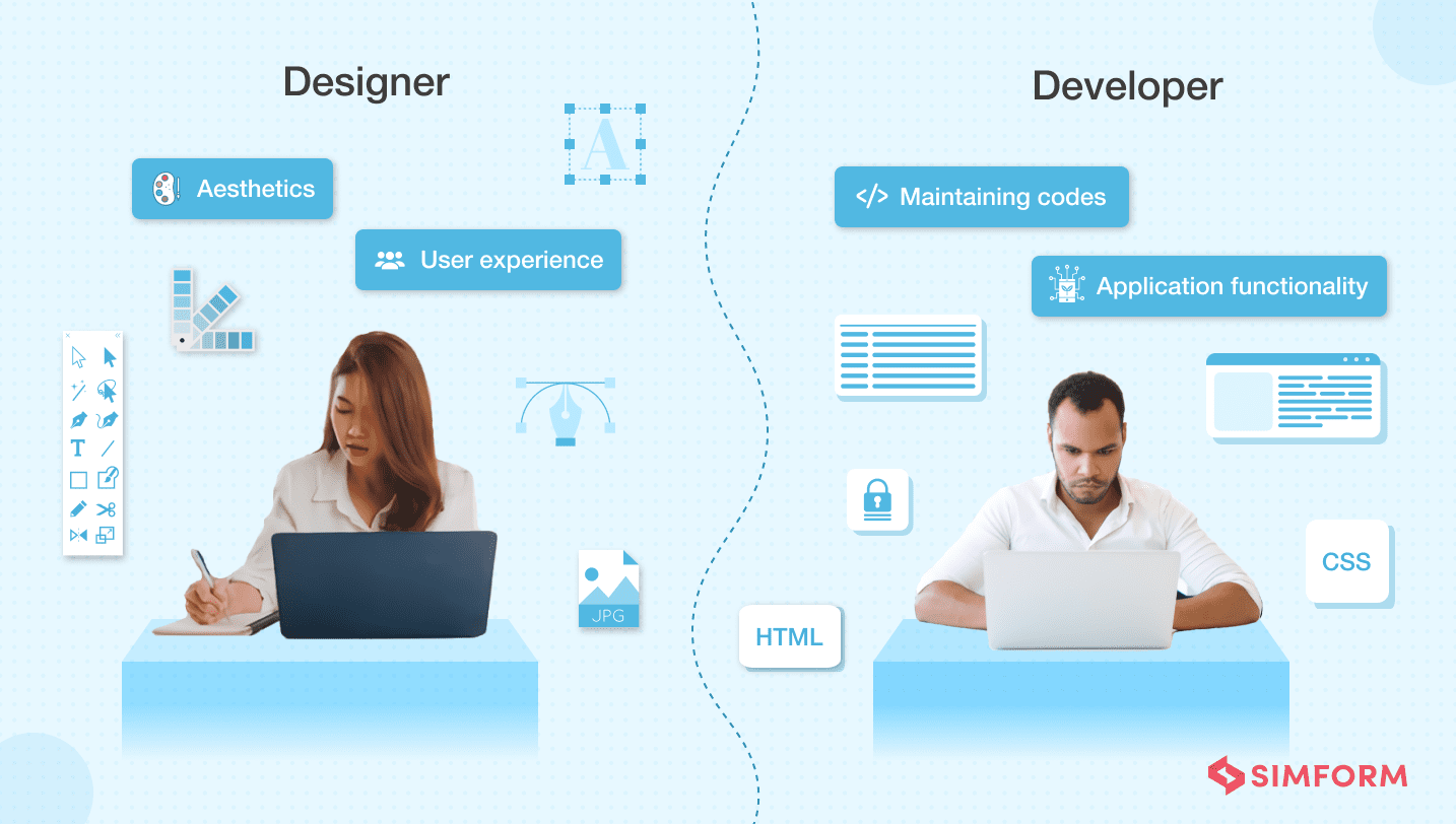 Designer and Developer collaboration