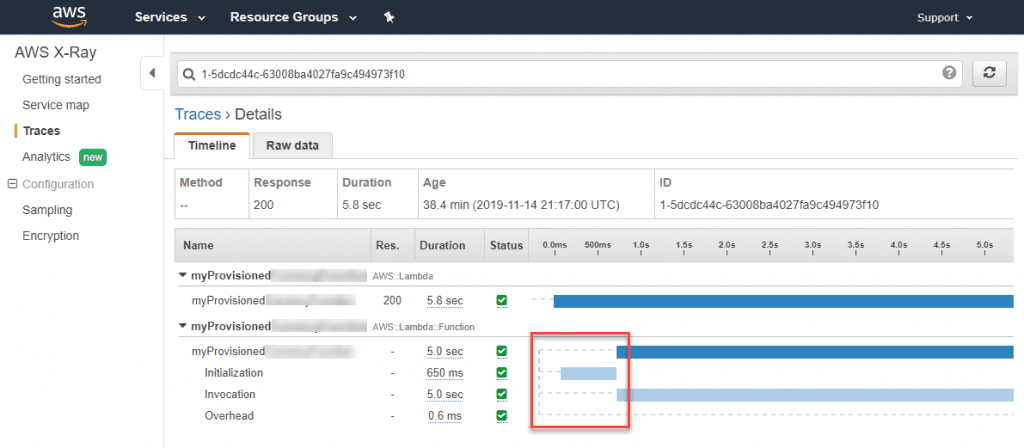 On-Demand-Lambda-Function-XRay-Analytics