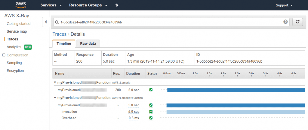 Provisioned-Concurrency-XRay-Analytics