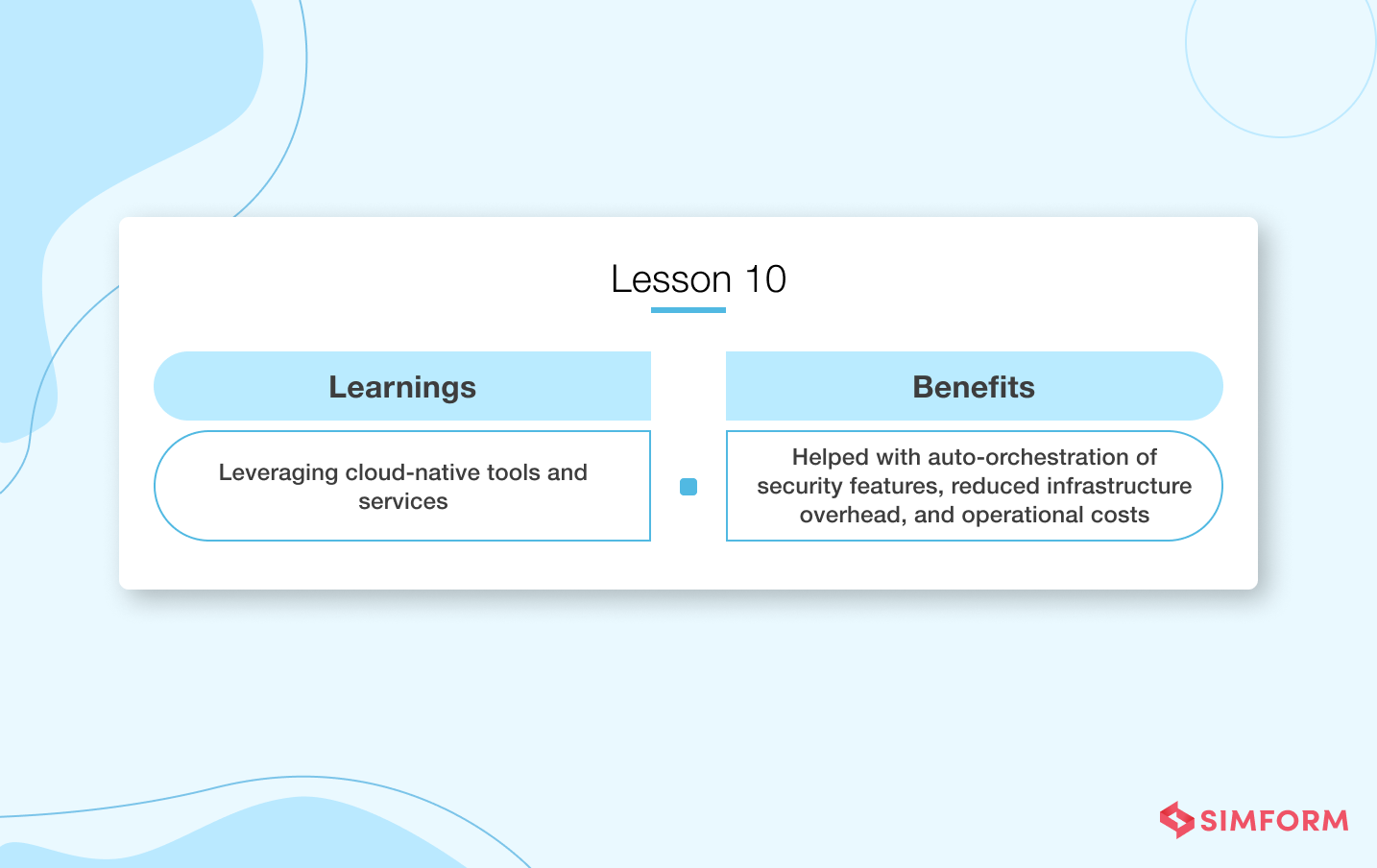 cloud migration benefits