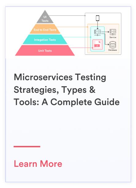 Microservices testing